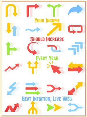 cover image of Your Income Should Increase Every Year
